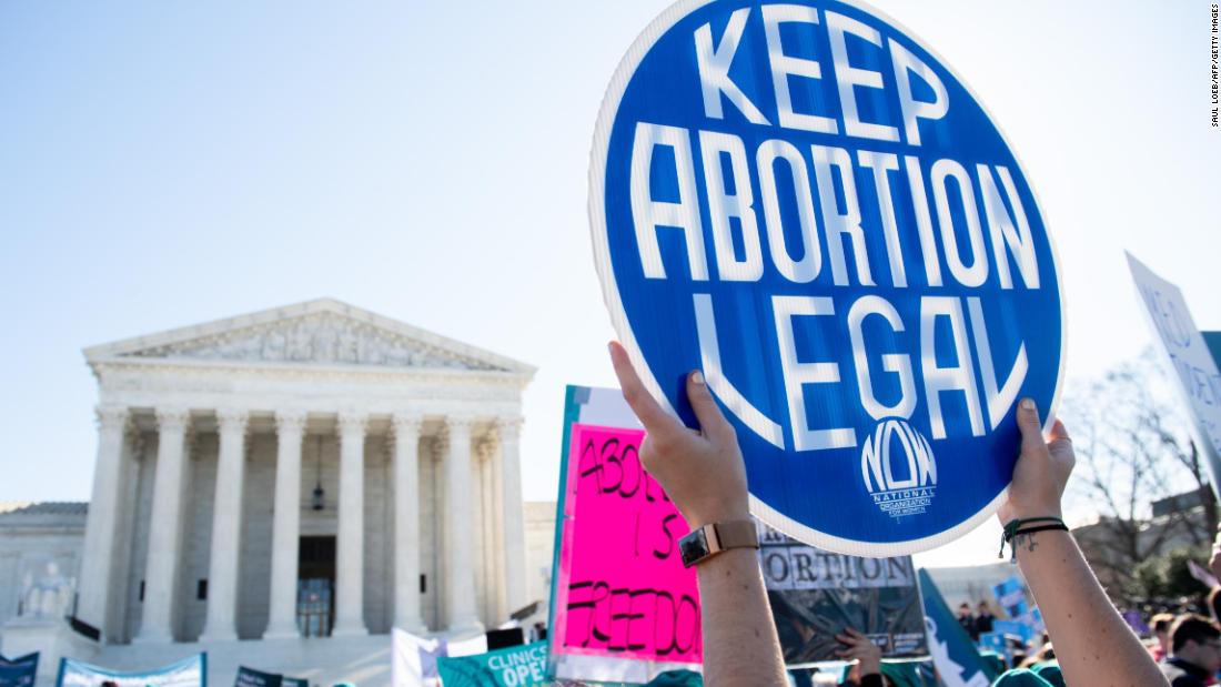 What abortion access looks like in America even before the Supreme Court reconsiders Roe v. Wade