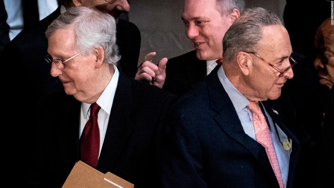 McConnell says no votes tonight as stimulus negotiations continue