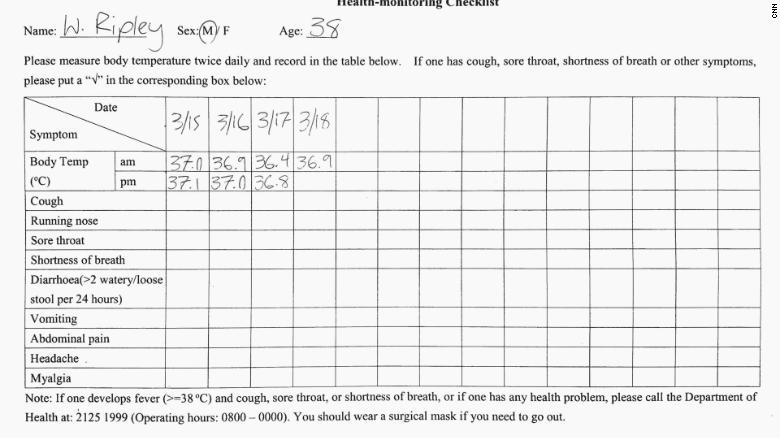 The health-monitoring checklist issued by Hong Kong Quarantine officers on Sunday March 15, advising to do a temperature twice daily and report any symptoms to the Department of Health.