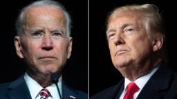 US intelligence report says Russia attempted to interfere in 2020 election with goal of 'denigrating' Biden and helping Trump