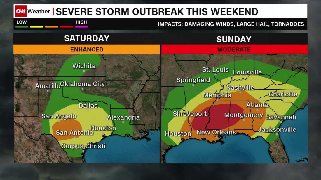 Weekend weather