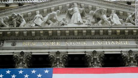 US stocks climb higher as earnings season begins: April 14, 2020