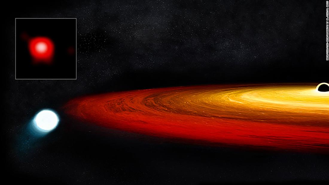 This illustration shows a star&#39;s core, known as a white dwarf, pulled into orbit around a black hole. During each orbit, the black hole rips off more material from the star and pulls it into a glowing disk of material around the black hole. Before its encounter with the black hole, the star was a red giant in the last stages of stellar evolution.