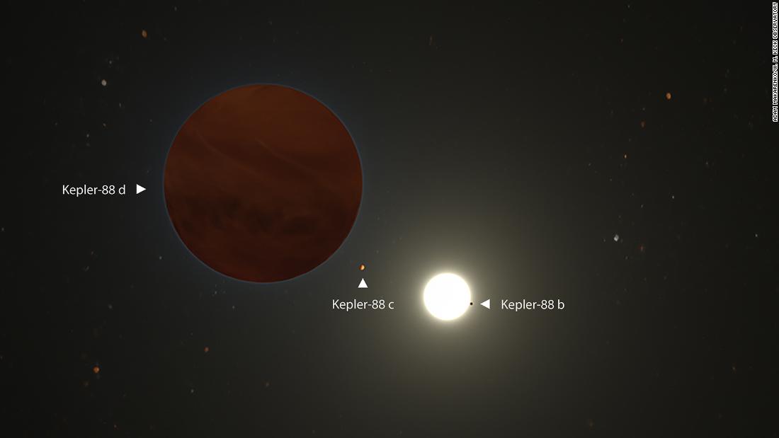 This is an artist&#39;s illustration of the Kepler-88 planetary system, where one giant exoplanet and two smaller planets orbit the Kepler-88 star. The system is more than 1,200 light-years away. 