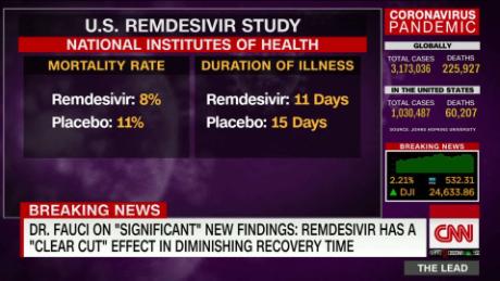 Dr. Gupta on the potential of Remdesivir to treat COVID-19