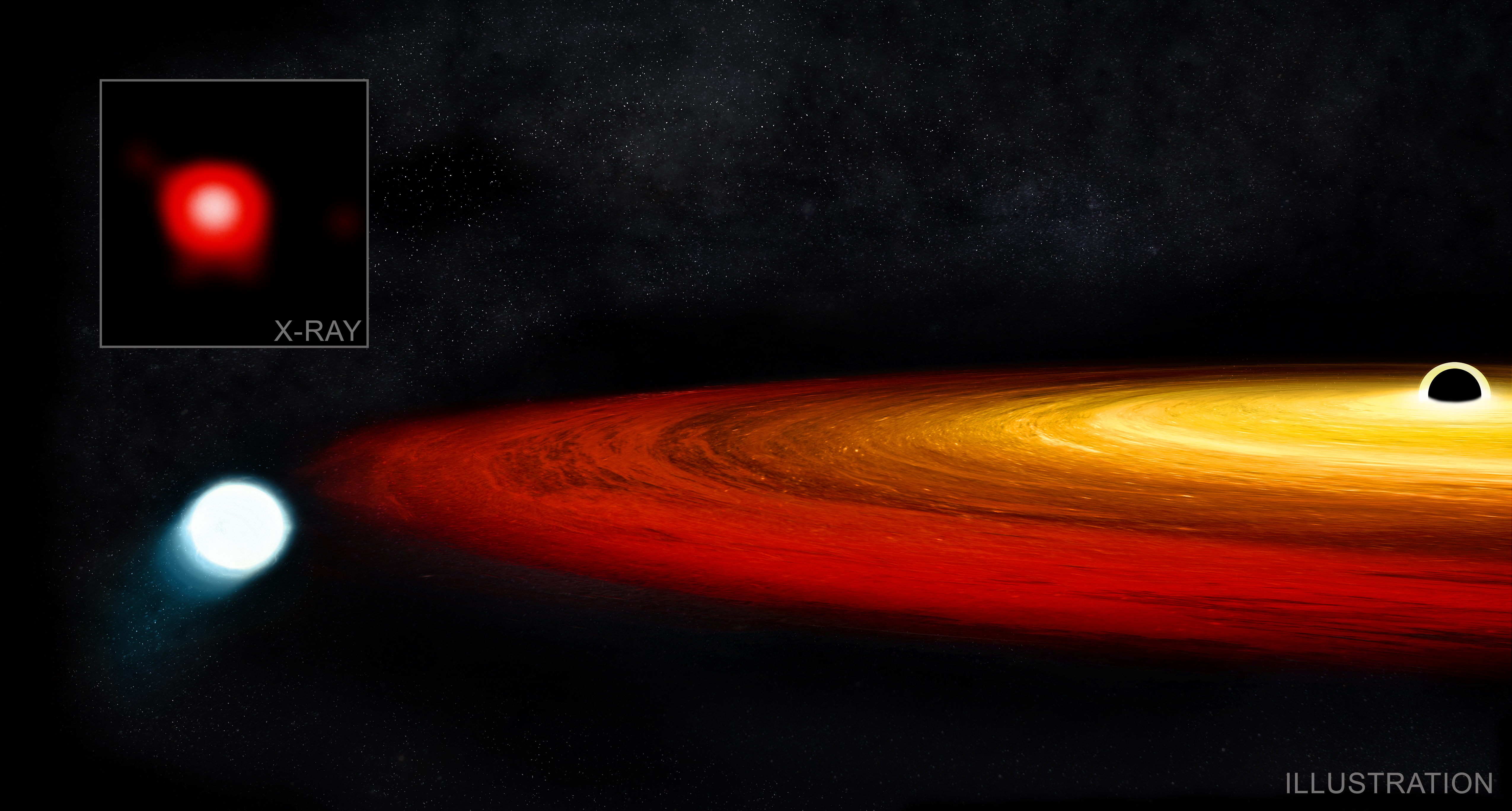 tiempo Onza perro Esta estrella roja podría convertirse en planeta tras sobrevivir a agujero  negro - CNN Video