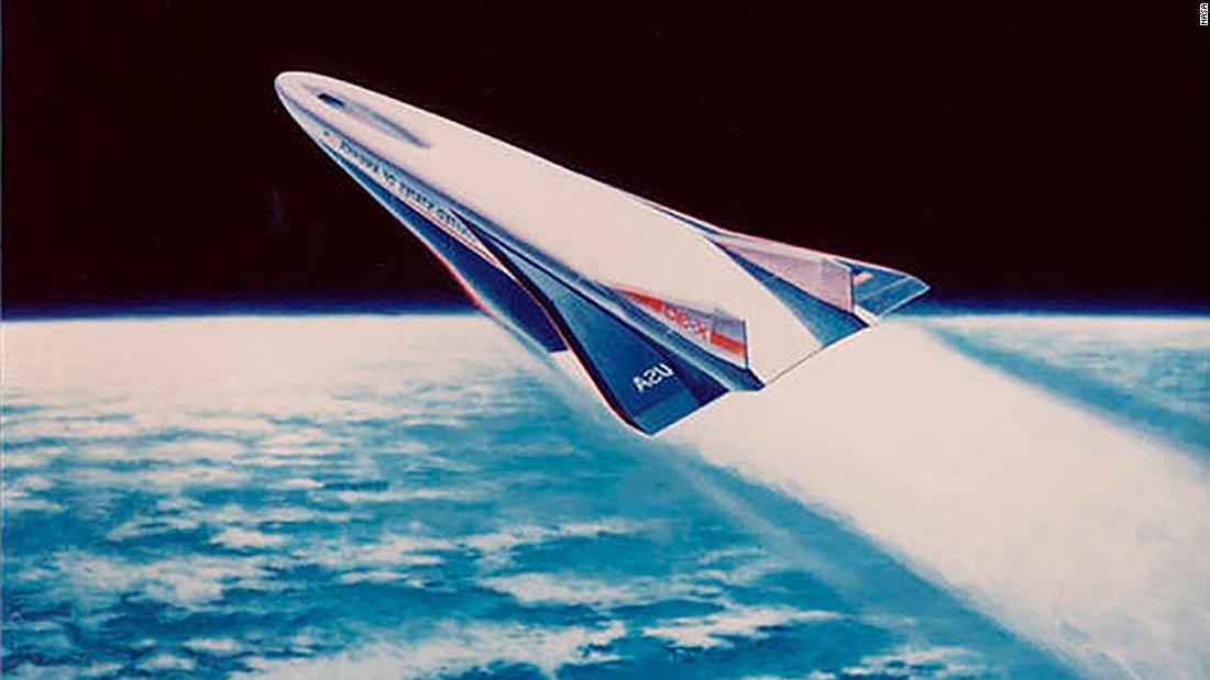 supersonic travel