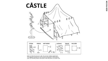 Does IKEA Sell Individual Parts In 2022? (Your Full Guide)