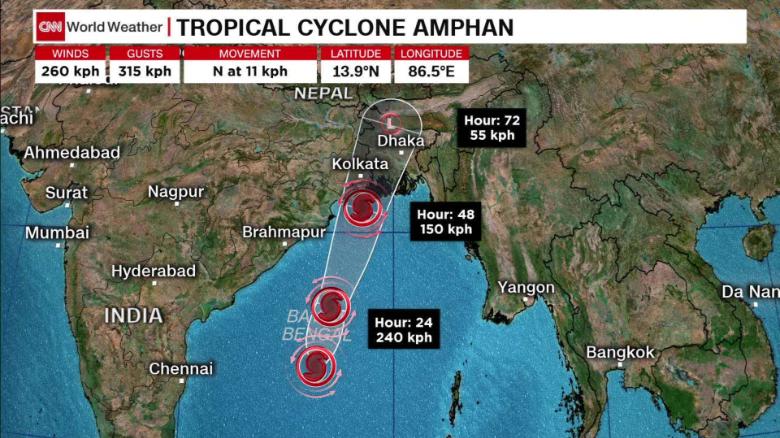 Cyclone Amphan: A super cyclone is heading to India and Bangladesh ...