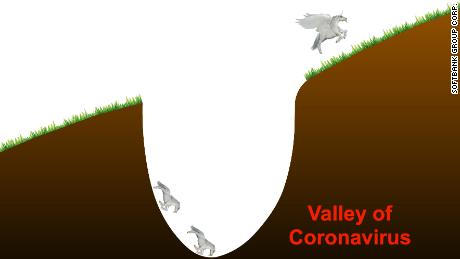 SoftBank CEO Masayoshi Son said some $1 billion tech unicorns will fly over the &quot;valley of coronavirus.&quot; 