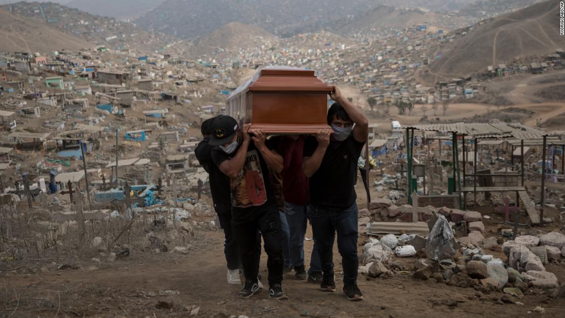 People carry the coffin of a suspected coronavirus victim at the Nueva Esperanza cemetery, on the outskirts of Lima, Peru, on May 28, 2020.