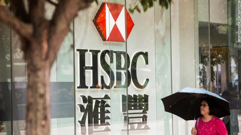 Share hk hsbc price HSBC Share