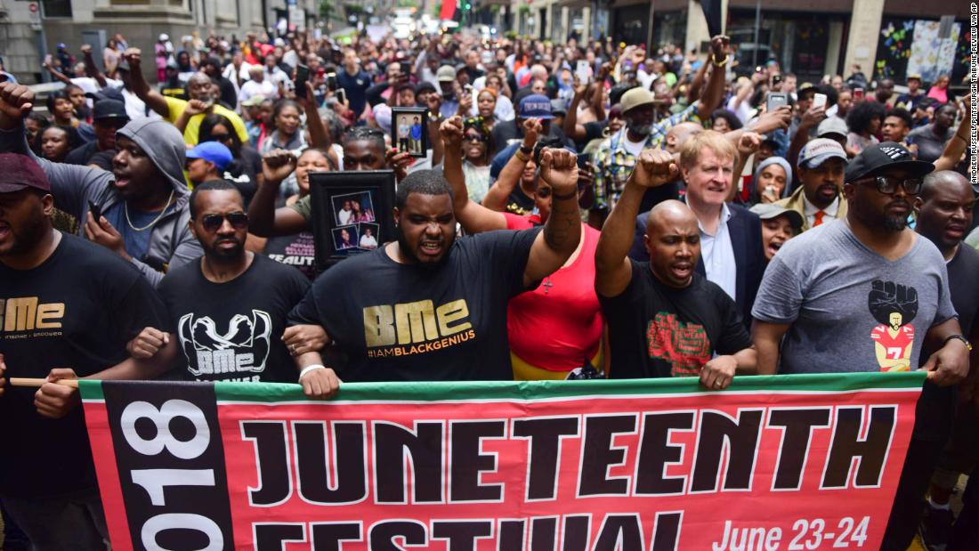 Juneteenth by the Numbers 2020