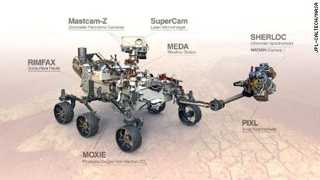 El Perseverance Rover tiene siete instrumentos para llevar a cabo su investigación en ciencia y tecnología de exploración. 