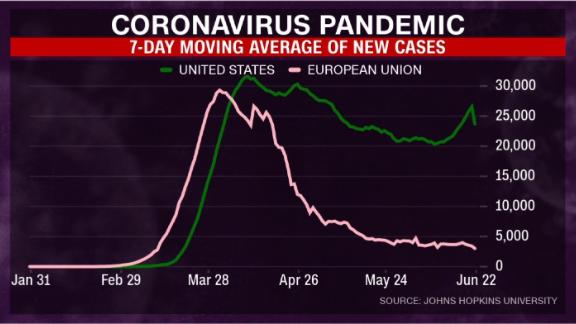 Trump Is Kidding And People Are Dying