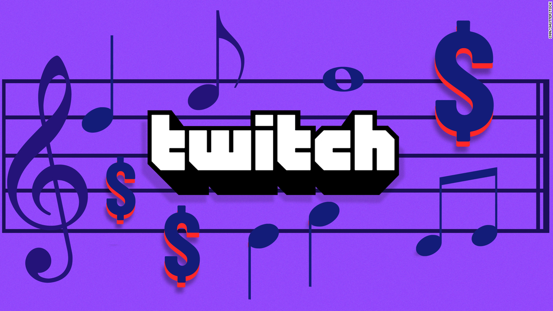 Twitch music. Have i Crossed the line песня.