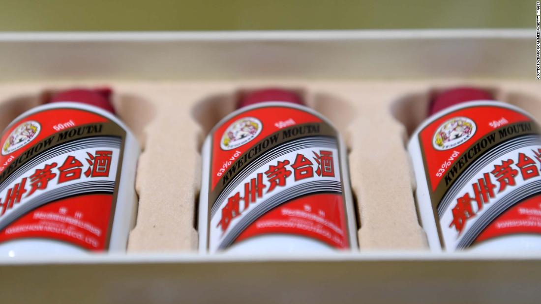 Moutai share price