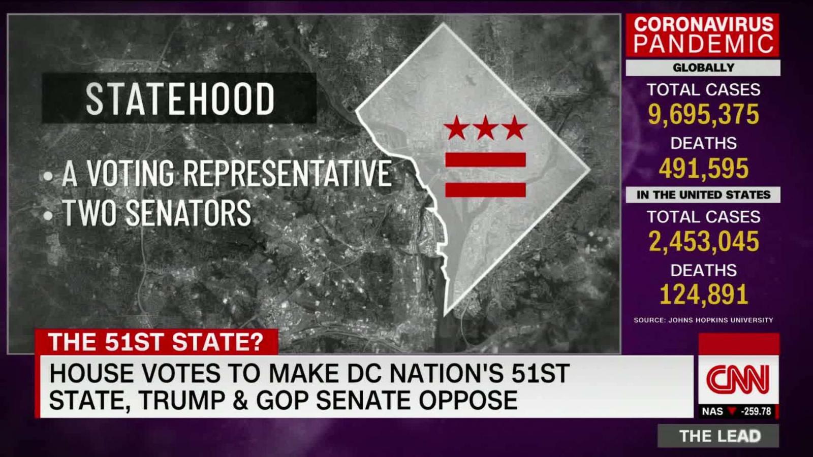 House Votes To Make Dc Nations 51st State Though Bill Doa In Senate Cnn Video 2729