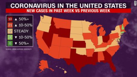 Coronavirus cases rose in 31 states this past week compared to the week prior.