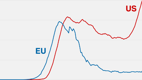 One graphic explains why Americans are facing an EU travel ban 