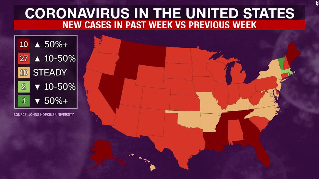 Us Sets A New Single Day Record Of Coronavirus Cases Cnn Video