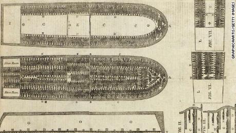 This drawing of the Liverpool slave ship Brooks was commissioned by abolitionists to depict the inhumanity of the slave trade by showing how Africans were crammed below decks.