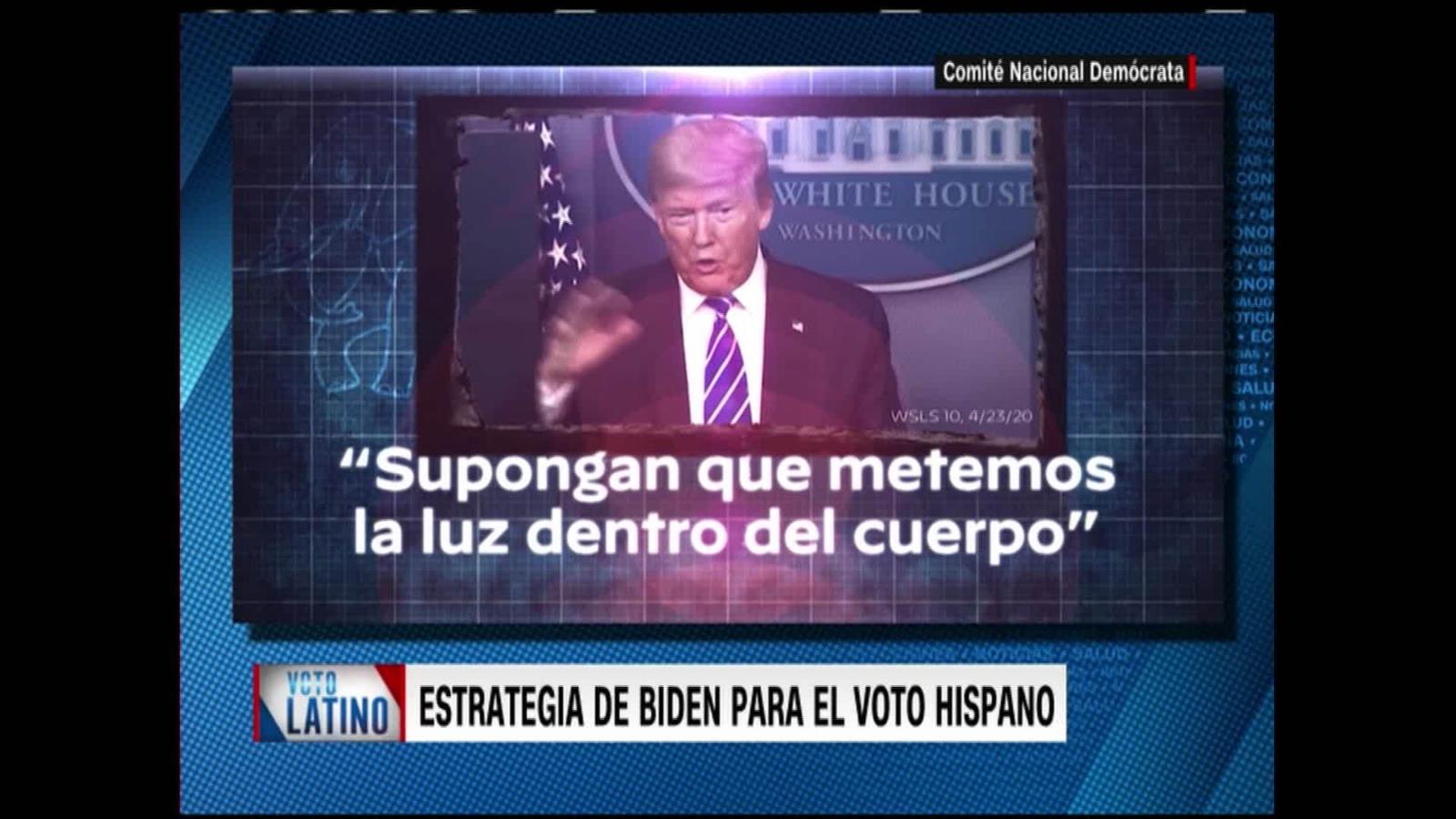 Anuncio en español del Partido Demócrata crítica respuesta de Trump a la  pandemia - CNN Video