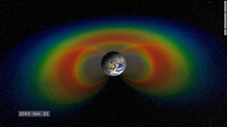 Van Allen belts help protect Earth from being hit with radiation.