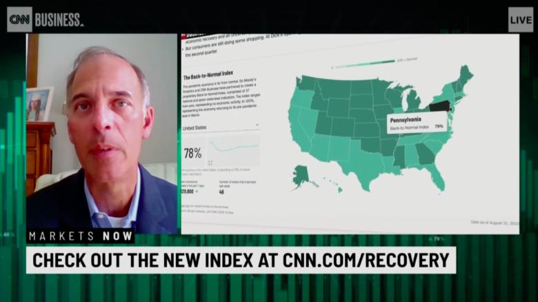 CNN Business' Back-to-Normal Index is tracking your state's recovery