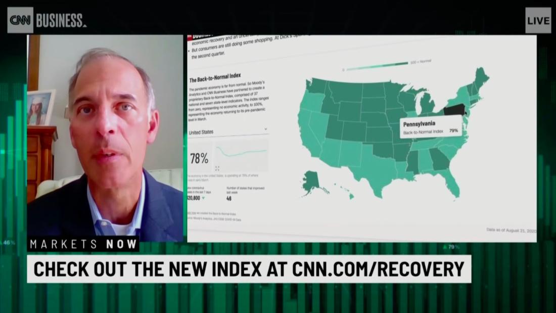 Cnn Business Back To Normal Index Is Tracking Your State S Recovery