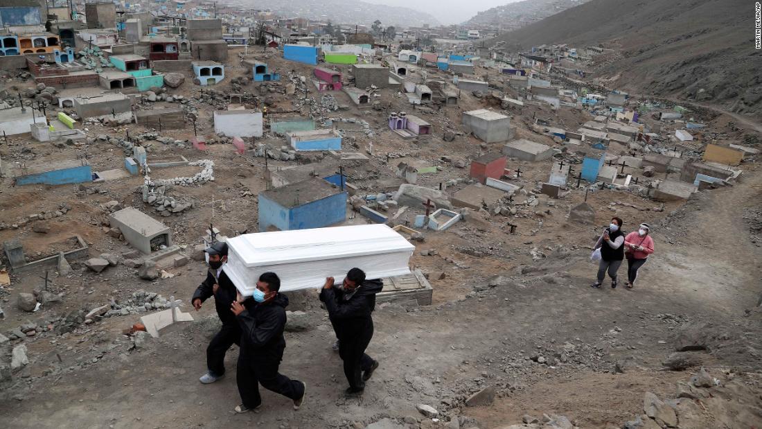 Cemetery workers carry Wilson Gil&#39;s remains on the outskirts of Lima, Peru, on August 26. Gil died of complications related to Covid-19, according to family members.