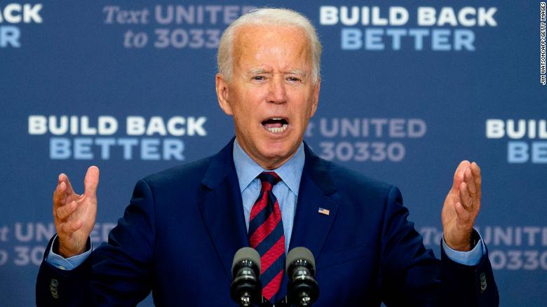 Why Wall Street is hopeful about Biden despite economic challenges