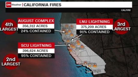 Dangerous fires continue to ravage the West