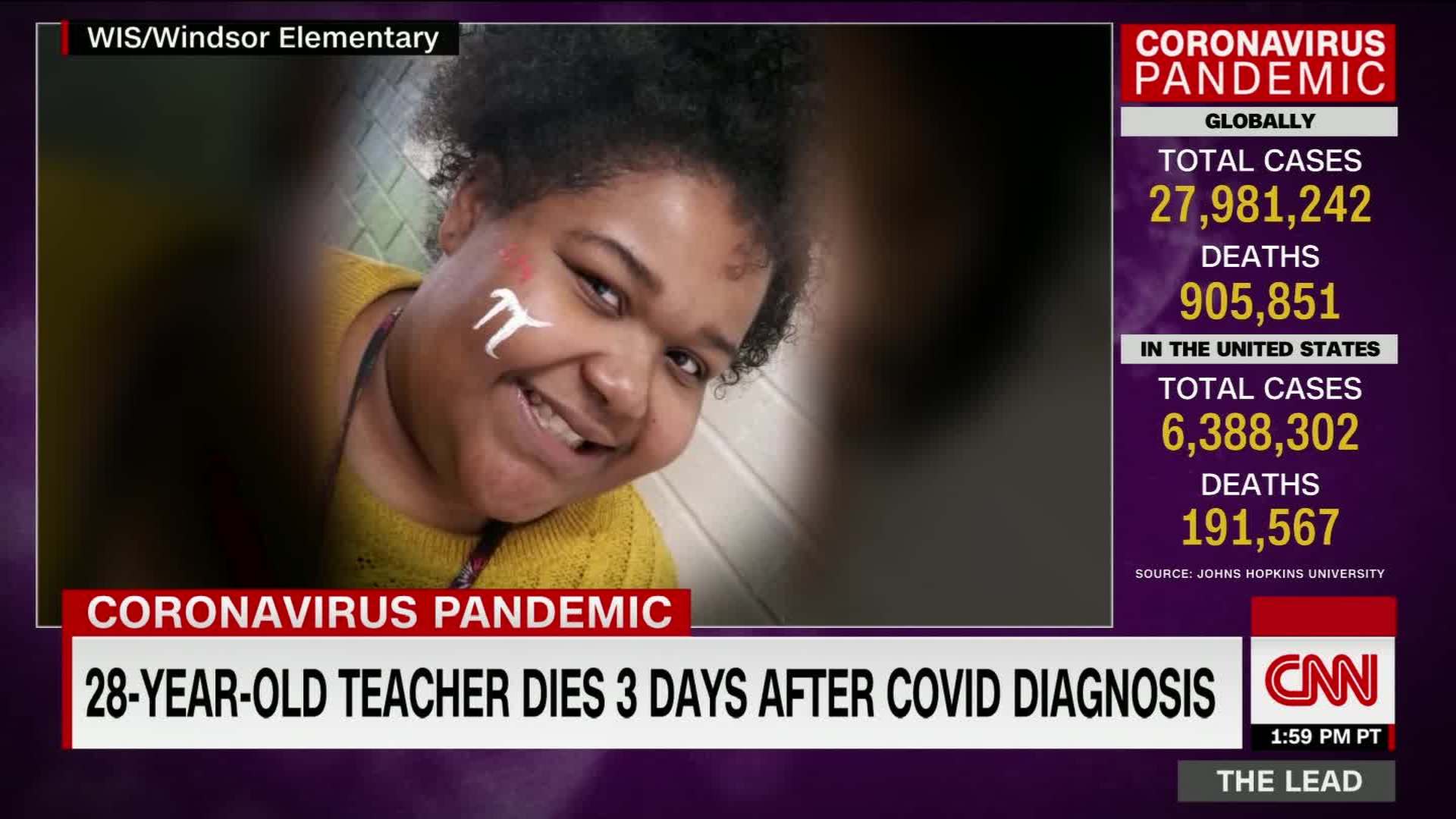 28 Year Old Teacher Dies 3 Days After Covid Diagnosis Cnn Video