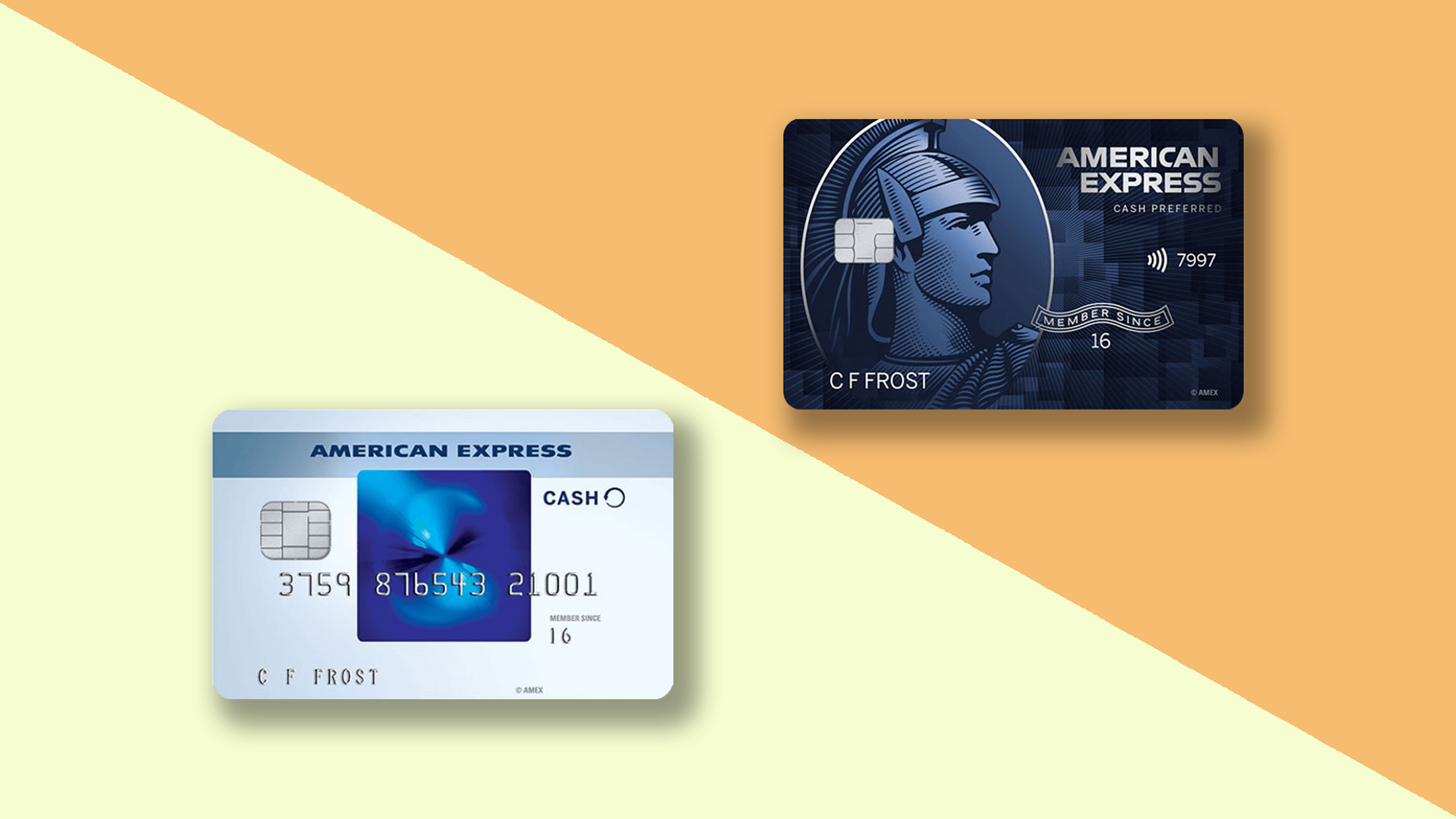 Amex Blue Cash Everyday Pre Approval