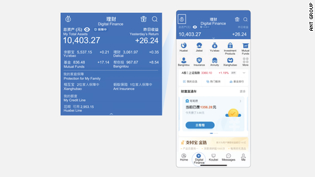 An example of the digital finance services available in the Alipay app.