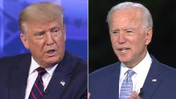 Joe Biden poll: Why it could be a Biden blowout on Election Day
