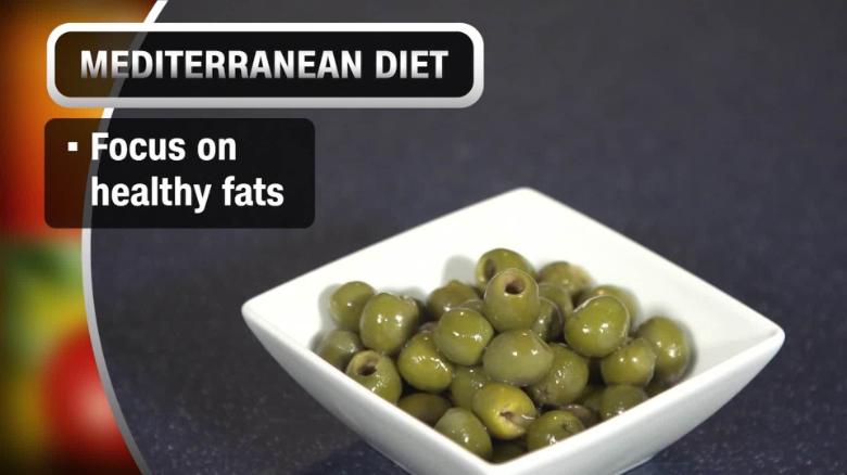 faf mediterranean diet how to start howard_00010411