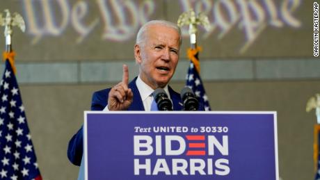 Wall Street is shunning Trump. Campaign donations to Biden are five times larger