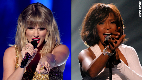 Taylor Swift tops Whitney Houston&#39;s record for most weeks at No. 1 on the Billboard 200 chart