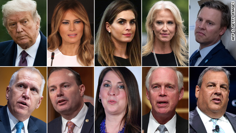 Here are the Cabinet members and others around Trump who have been tested