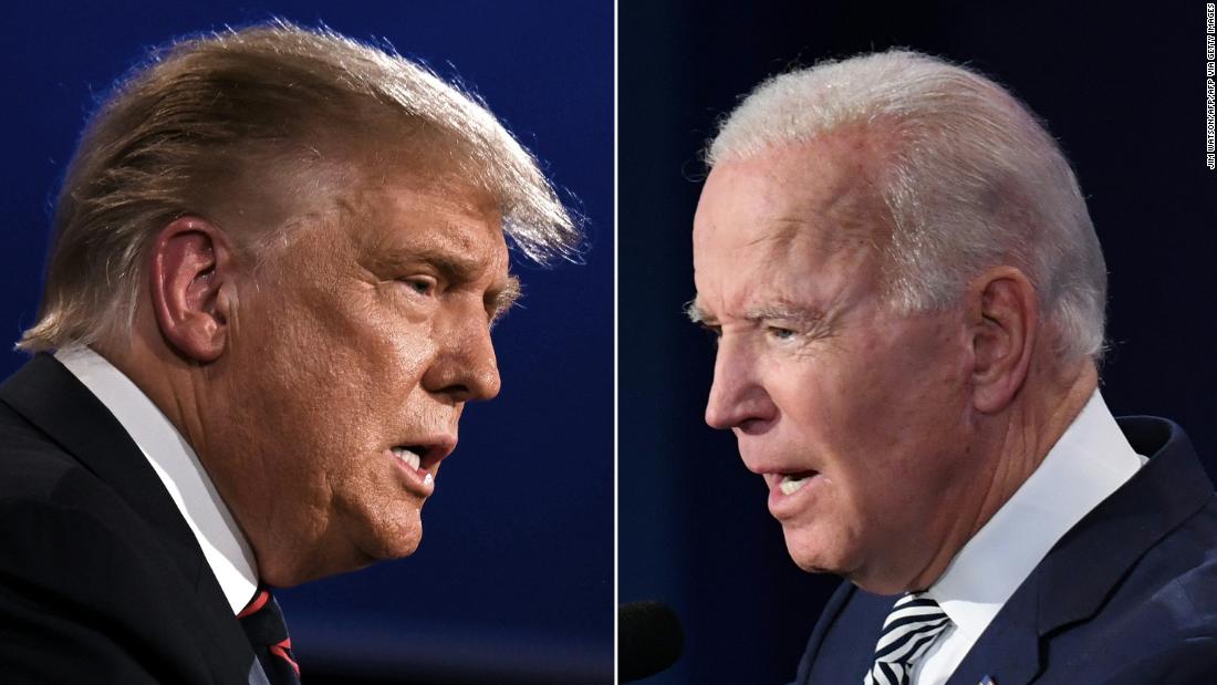 Elecciones Quién Ganaría Entre Trump Y Biden Según La última Encuesta