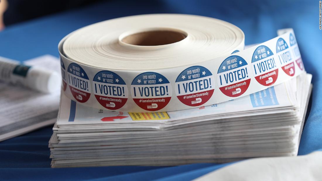 7 Days From Election Day – Here’s what we know about who has voted so far in the major states