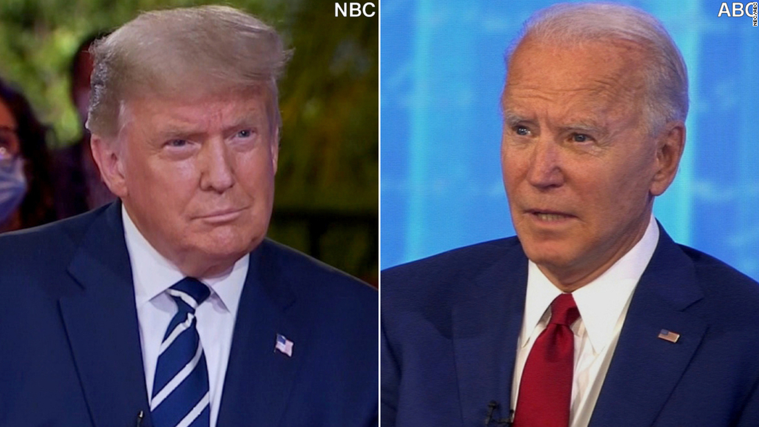 More people watched Biden on ABC than Trump on NBC, MSNBC and CNBC - CNN