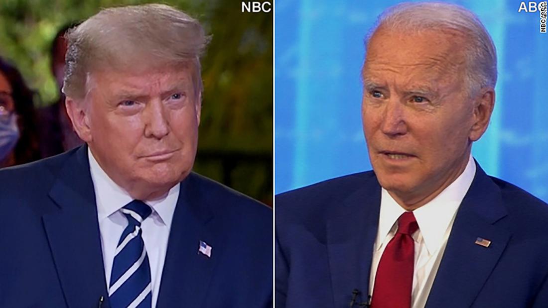 Two weeks before election day, CNN poll shows Biden advantage in Wisconsin, Michigan, Pennsylvania