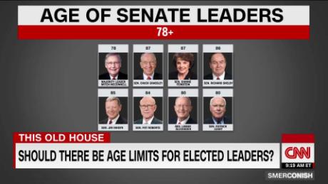 Should there be age limits for elected leaders? - CNN Video