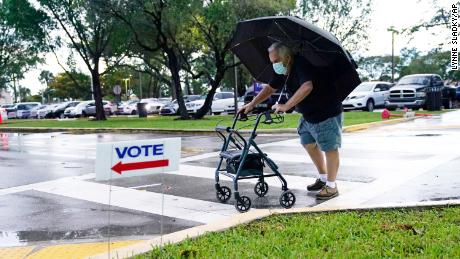 Early voting numbers are breaking records. Here&#39;s what we don&#39;t know yet