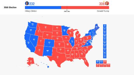 Us Election The Nine States To Watch Cnn