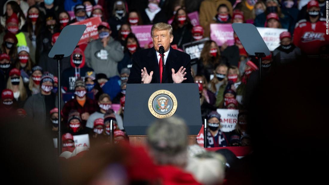 'Selfish and reckless.' Nearly 700 economists strongly oppose Trump's reelection