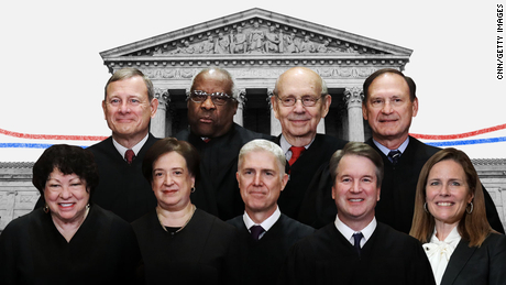 members of the supreme court 2019